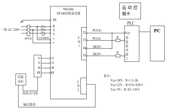 精准特马免费资料