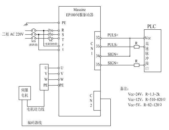 精准特马免费资料