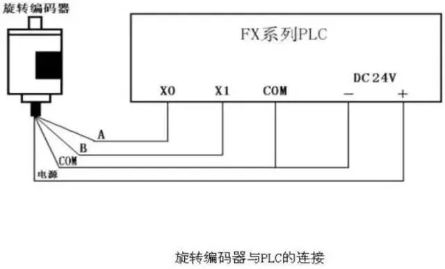 精准特马免费资料