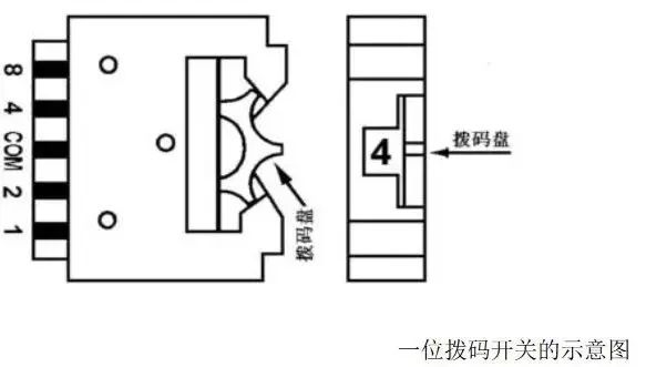 精准特马免费资料