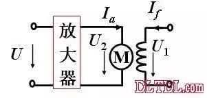 精准特马免费资料