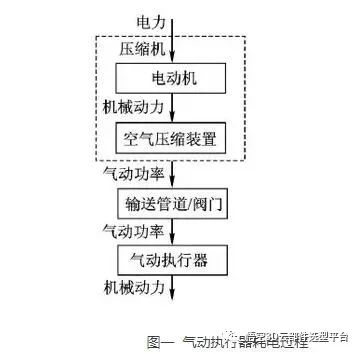 精准特马免费资料