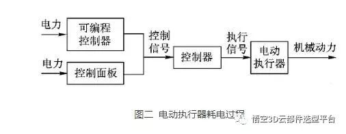 精准特马免费资料