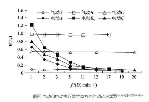 精准特马免费资料