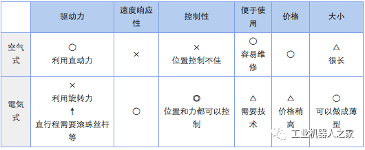 精准特马免费资料