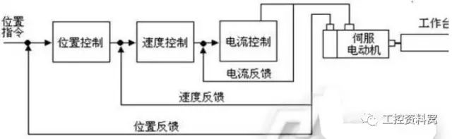 精准特马免费资料