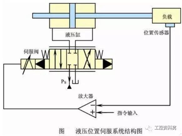精准特马免费资料