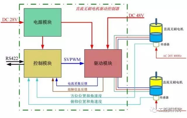 精准特马免费资料