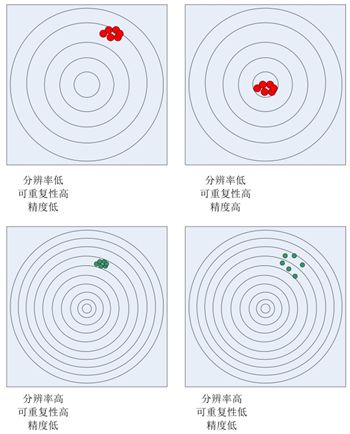 精准特马免费资料