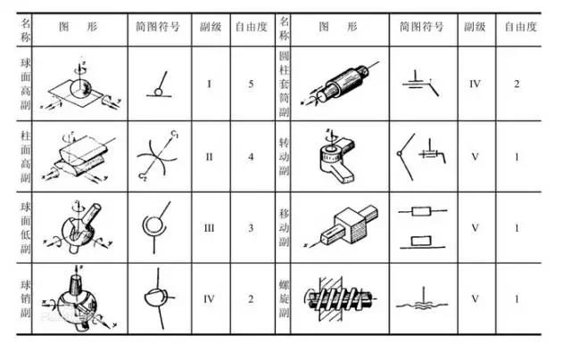 精准特马免费资料