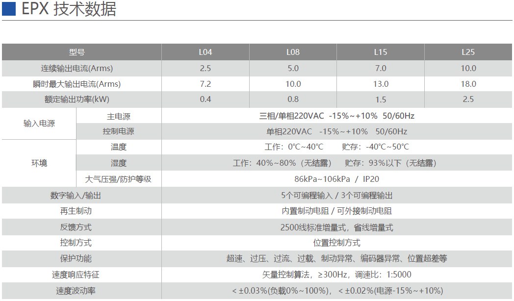 精准特马免费资料