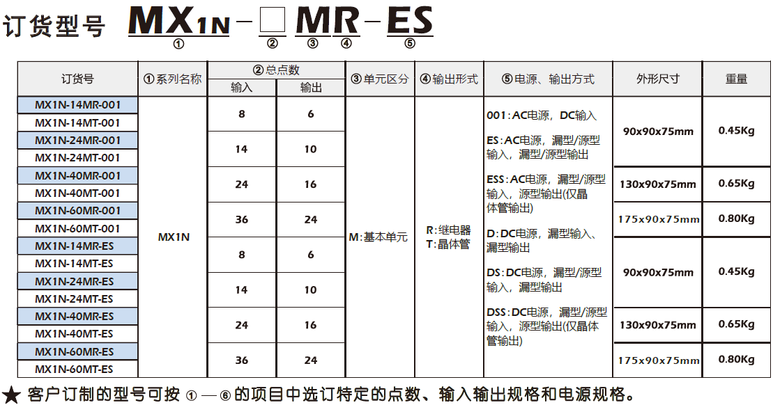 精准特马免费资料