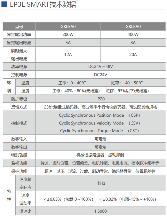 精准特马免费资料