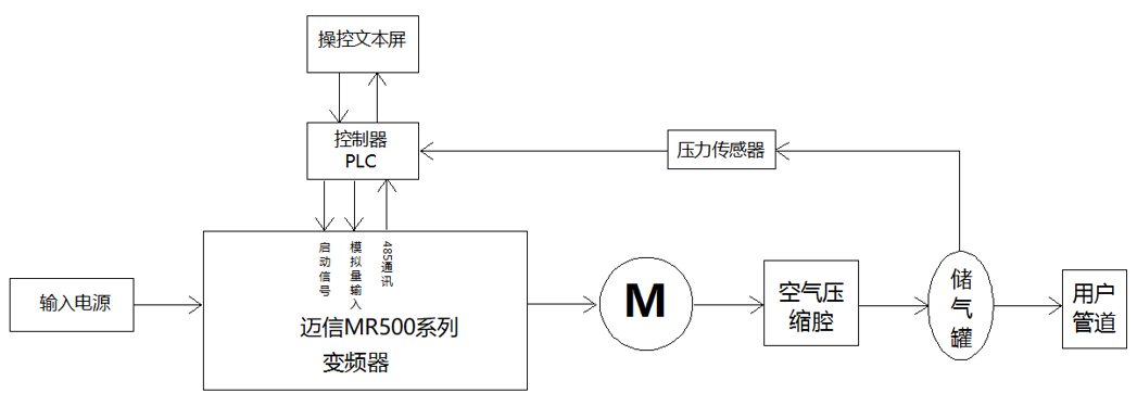 精准特马免费资料