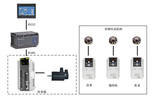 精准特马免费资料