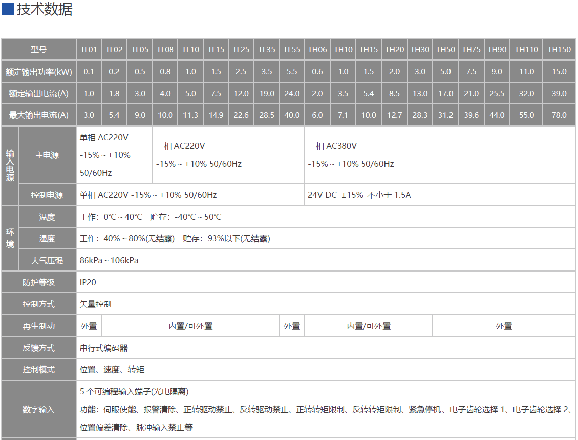 精准特马免费资料