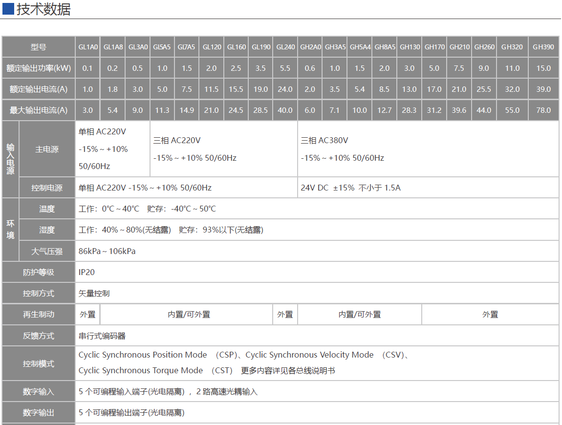 精准特马免费资料