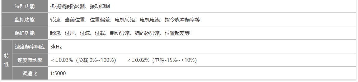 精准特马免费资料