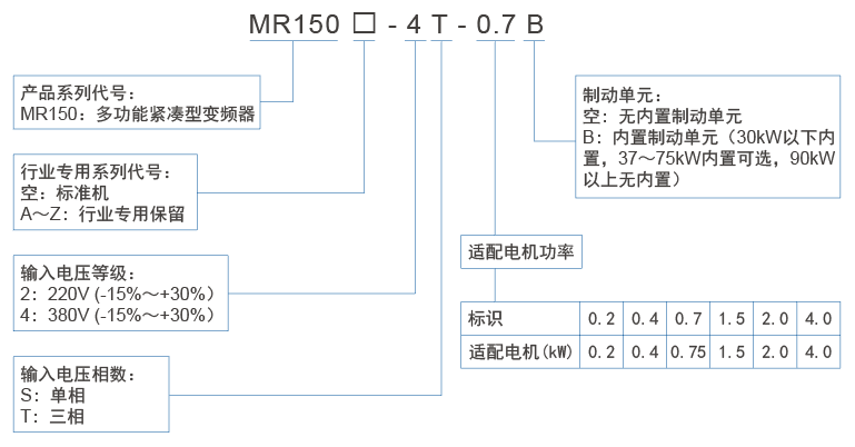 精准特马免费资料