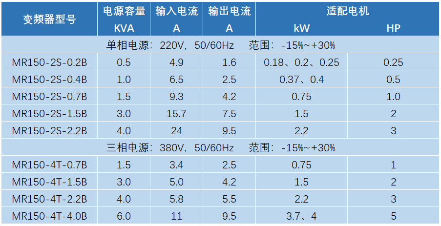 精准特马免费资料