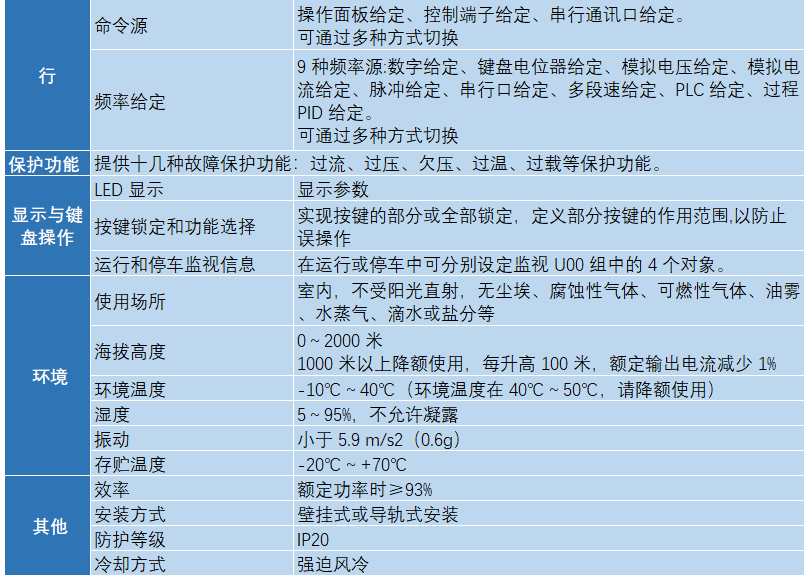 精准特马免费资料
