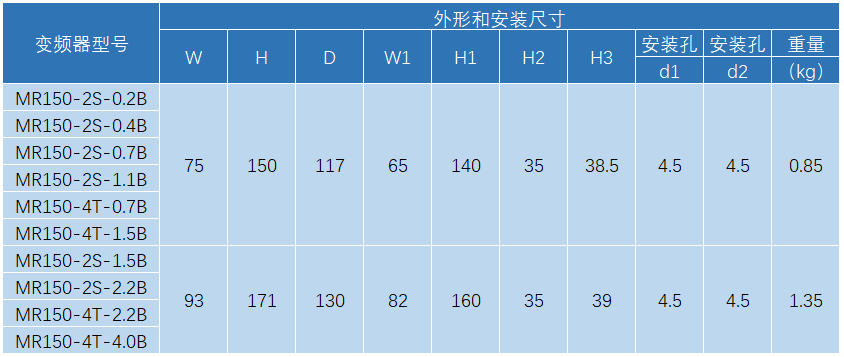 精准特马免费资料