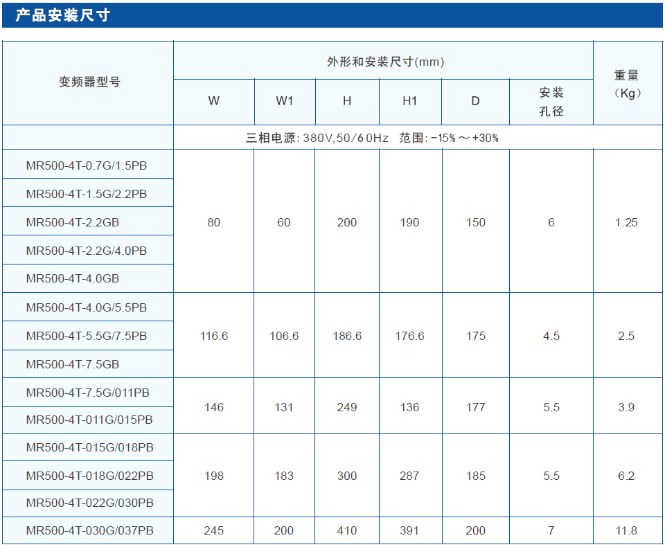 精准特马免费资料