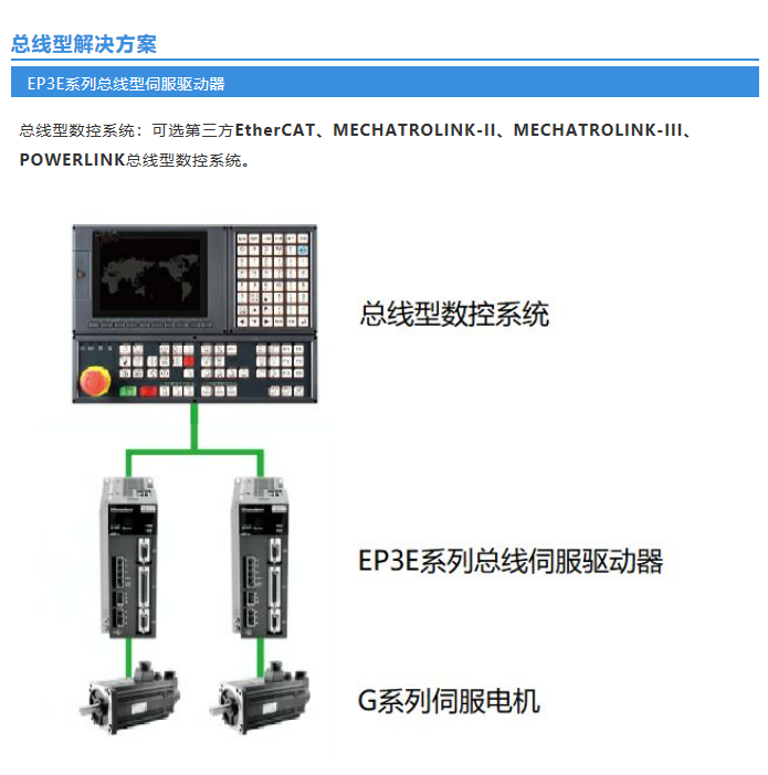 精准特马免费资料
