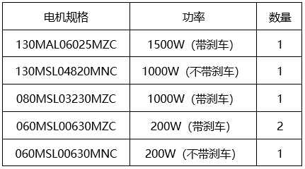 精准特马免费资料