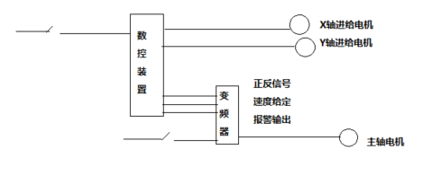 精准特马免费资料