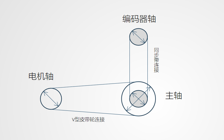 精准特马免费资料