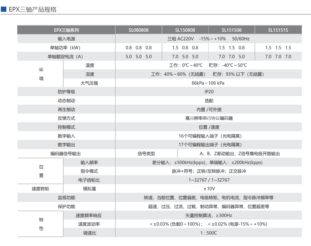 精准特马免费资料