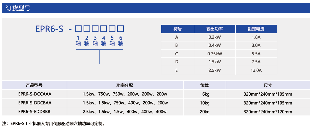 精准特马免费资料