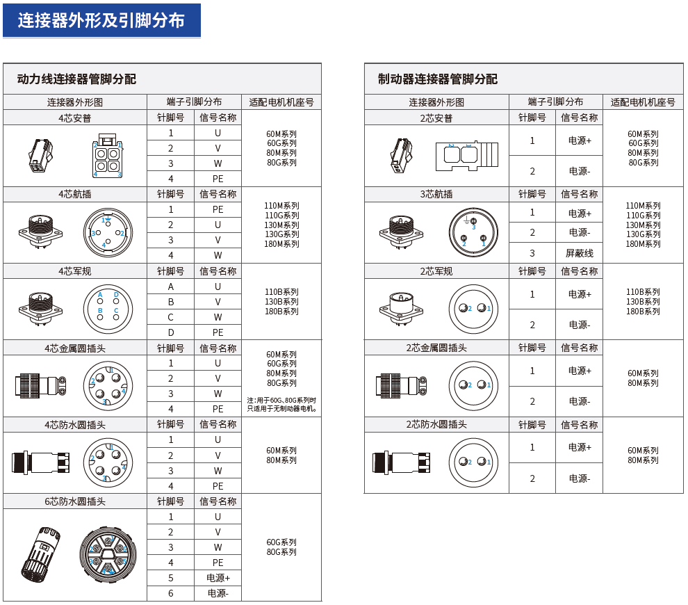 精准特马免费资料