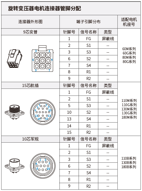 精准特马免费资料