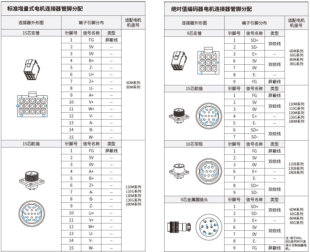 精准特马免费资料