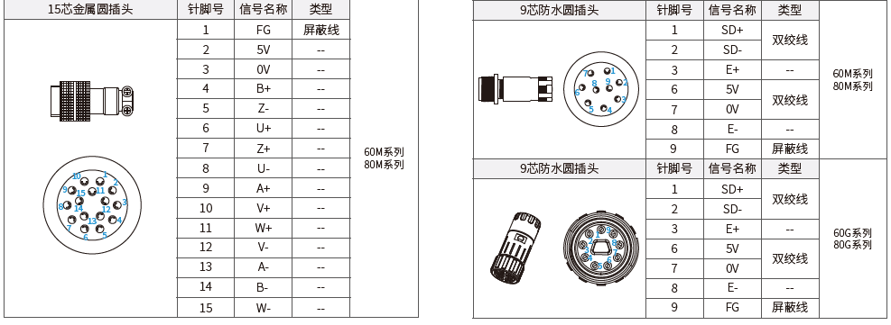 精准特马免费资料