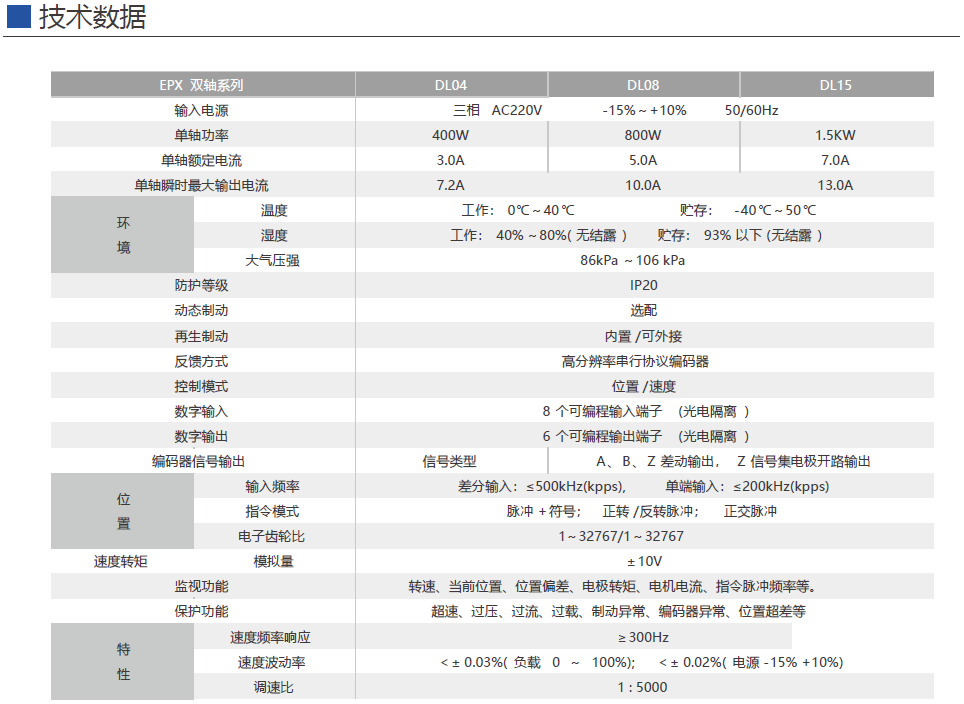 精准特马免费资料