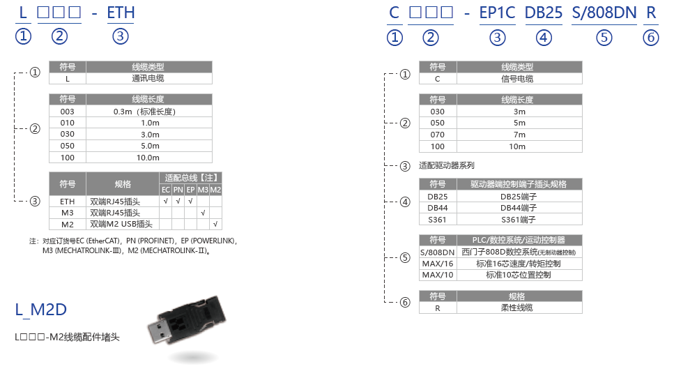 精准特马免费资料