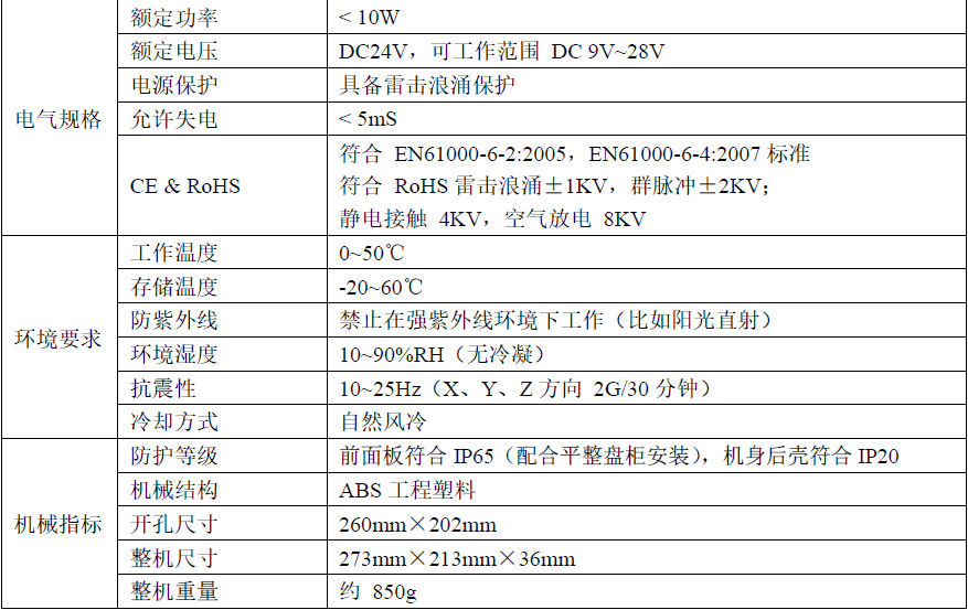 精准特马免费资料