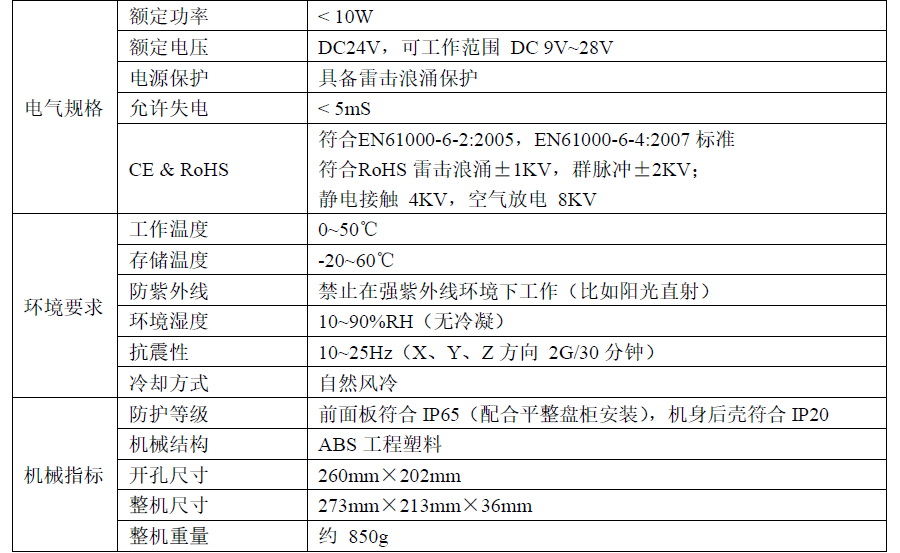 精准特马免费资料