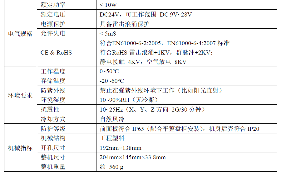 精准特马免费资料