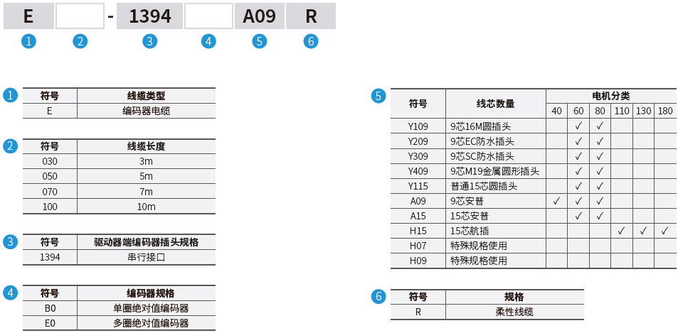 精准特马免费资料