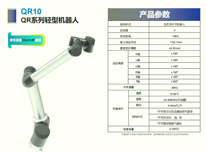 精准特马免费资料