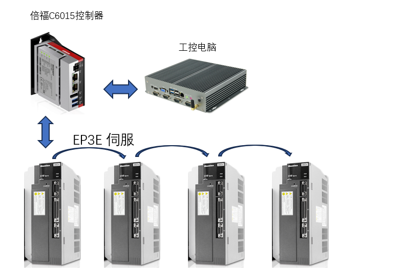 精准特马免费资料