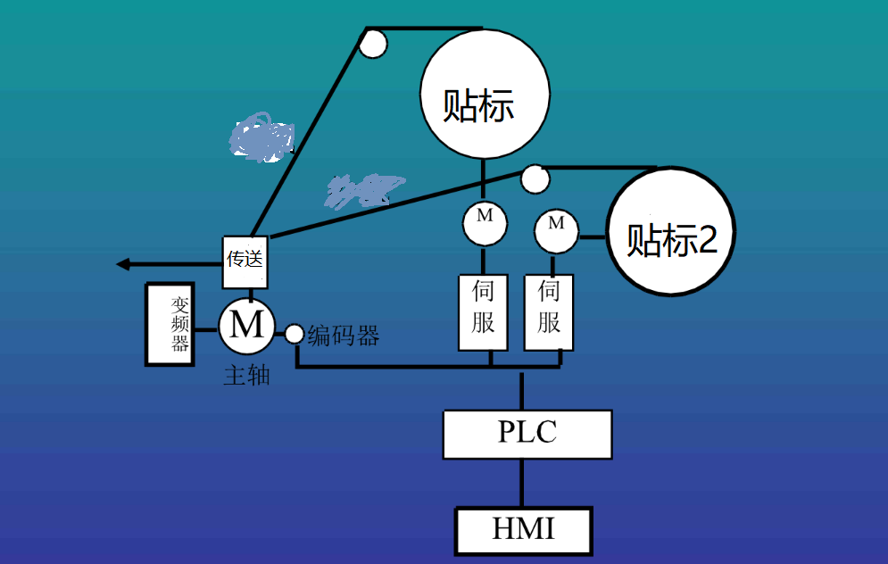 精准特马免费资料