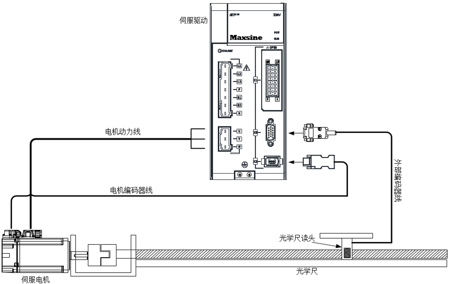 精准特马免费资料