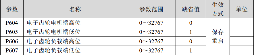 精准特马免费资料