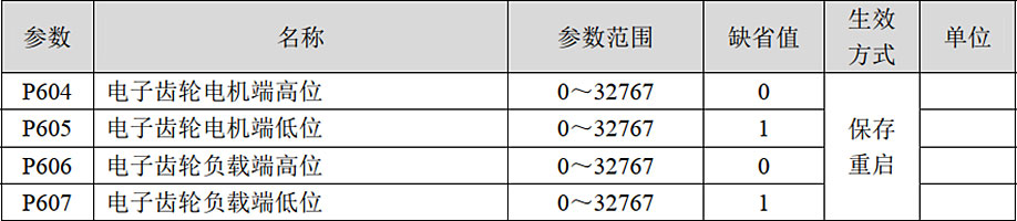 精准特马免费资料